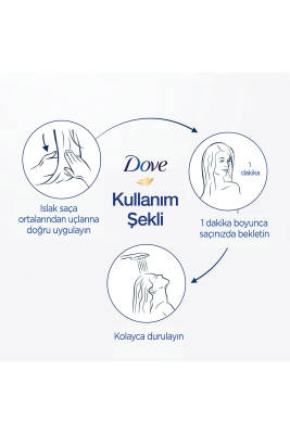 1 Minute Serum Saç Bakım Maskesi Yoğun Onarıcı 160 ml - 6