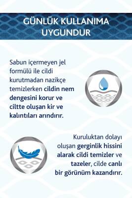 Derma Arındırıcı & Canlandırıcı Günlük Yüz Temizleme Jel 200 ml - Günlük Yüz Bakım - 6