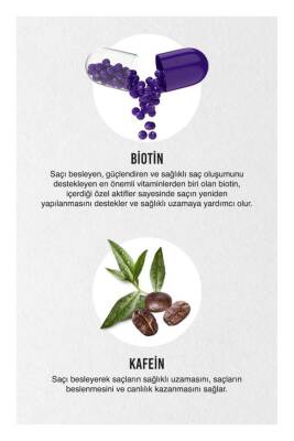 Expert Biotin ve Kafein Dökülme Karşıtı Şampuan Seti 4x350ml-vegan - 3