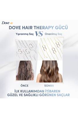 Hair Therapy Sülfatsız Serum Saç Bakım Kremi Hydration Spa Nemlendirici 170 ml - 3