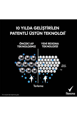 Kadın Sprey Deodorant Invisible Beyaz Iz Sarı Leke Karşıtı 72 Saat Kesintisiz Üstün Koruma 20 - 4