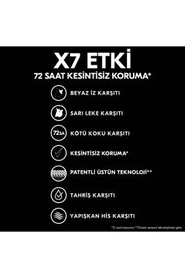 Kadın Sprey Deodorant Invisible Beyaz Iz Sarı Leke Karşıtı 72 Saat Kesintisiz Üstün Koruma 20 - 5