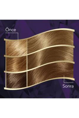 Koleston Intense Saç Boyası 811 Ekstra Açık Küllü Kumral - 5
