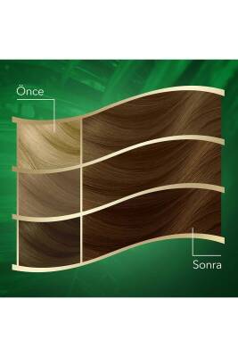 Koleston Naturals Saç Boyası 634 Bakır Kumral - 642