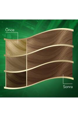 Koleston Naturals Saç Boyası 634 Bakır Kumral - 762