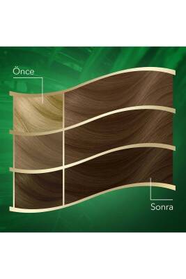 Koleston Naturals Saç Boyası 634 Bakır Kumral - 951