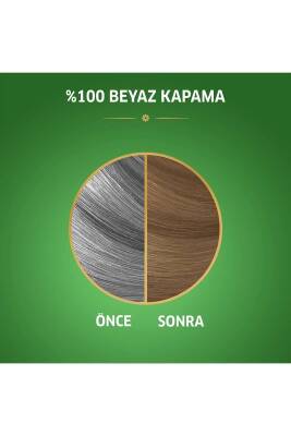 Koleston Naturals Saç Boyası 634 Bakır Kumral - 913