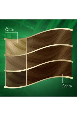 Koleston Naturals Saç Boyası 634 Bakır Kumral - 240