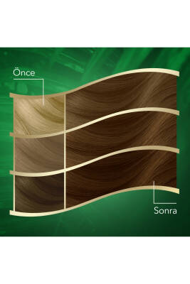 Koleston Naturals Saç Boyası 634 Bakır Kumral - 158