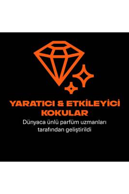 Premium Collection Erkek Sprey Deodorant Seti 72 Saat Ferahlık - 4
