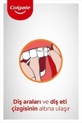 Total Profesyonel Diş Eti Sağlığı Arayüz Diş İpi 50 m - 4